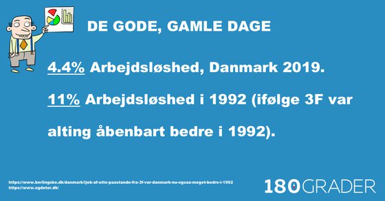 Foto: 180grader